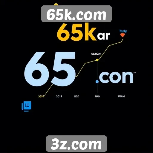 História do 65k.com e sua evolução no mercado